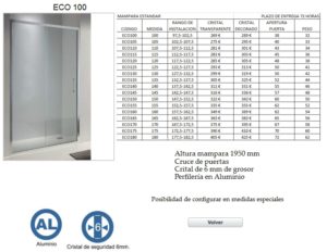 Mampara de baño Castel Eco 100